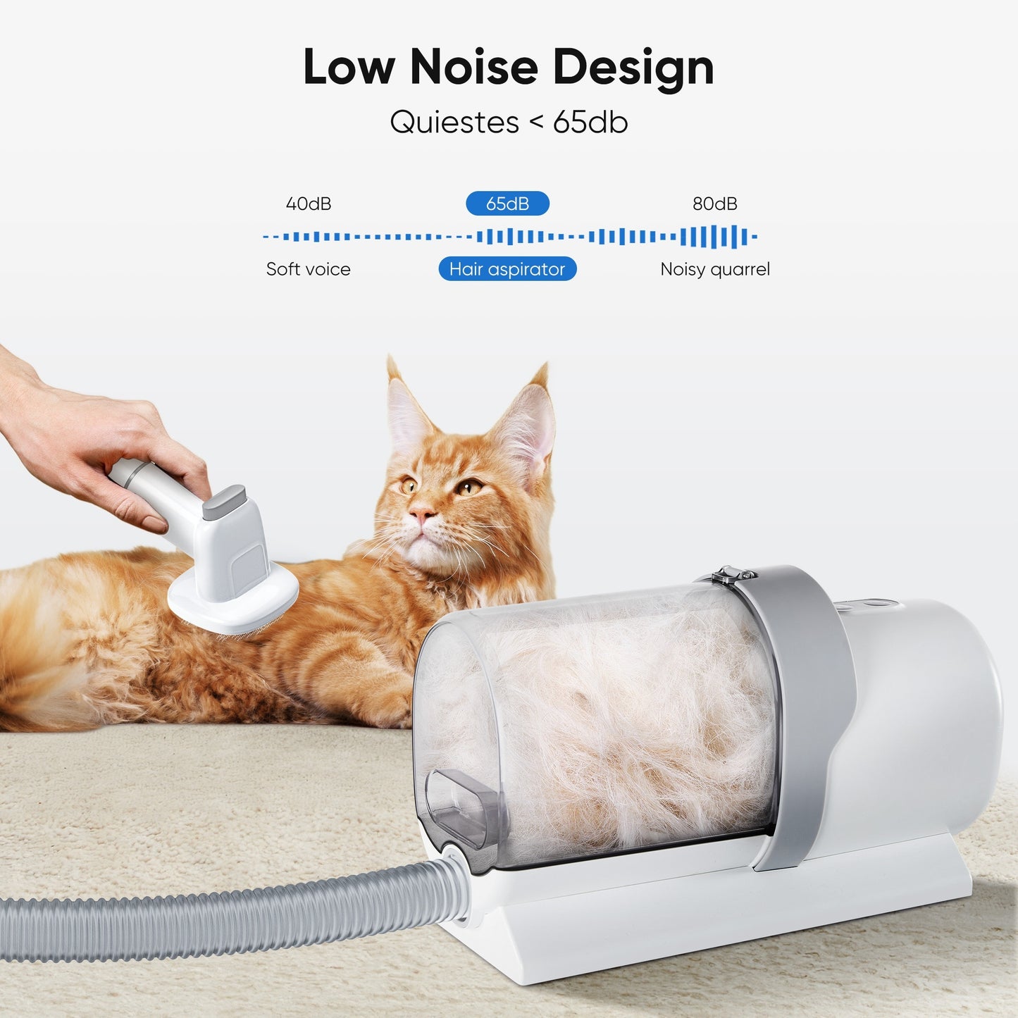 Professional Pet Grooming Vacuum Kit With Clippers, Multifunctional 3 Suction Modes, And 5 Groomer Tools