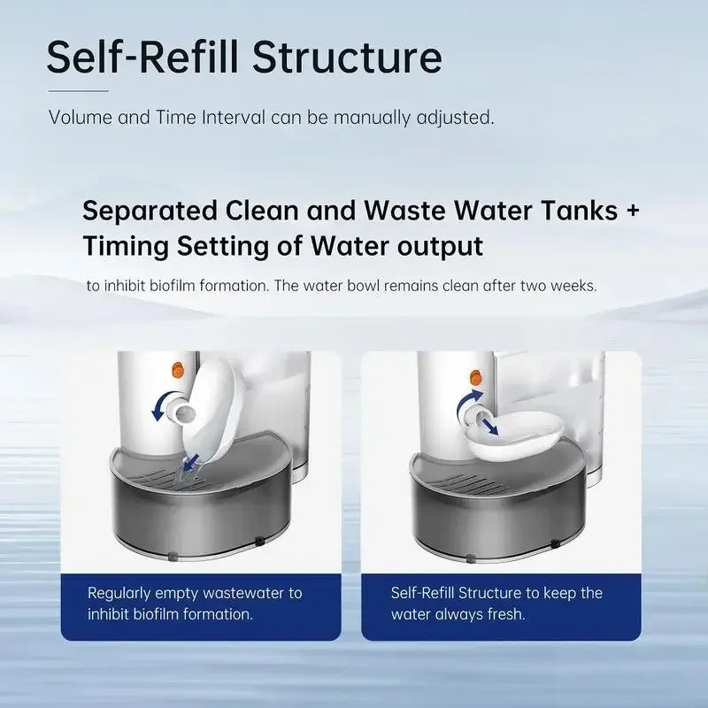 Automatic Pet Water Dispenser, Feeding Supplies for Dogs & Cats, Pet Drinking Fountain