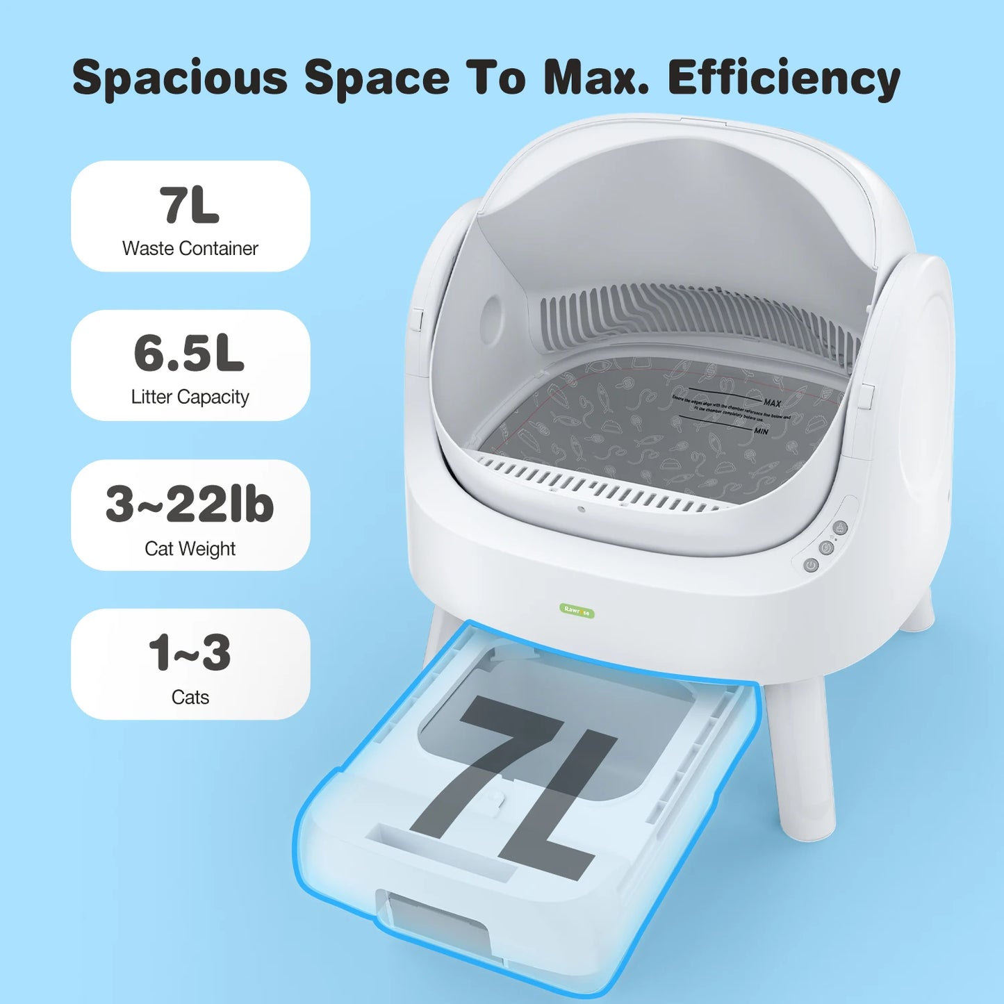 Automatic Open Top Litter Box for Multiple Cats, Smart Litter Box, Includes Mat And Trash Bags