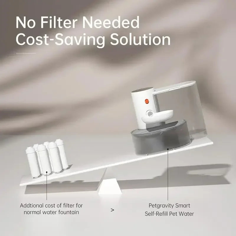 Automatic Pet Water Dispenser, Feeding Supplies for Dogs & Cats, Pet Drinking Fountain
