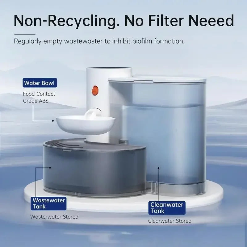 Automatic Pet Water Dispenser, Feeding Supplies for Dogs & Cats, Pet Drinking Fountain