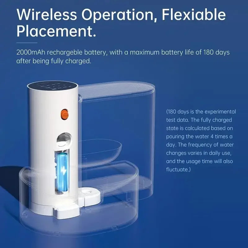 Automatic Pet Water Dispenser, Feeding Supplies for Dogs & Cats, Pet Drinking Fountain