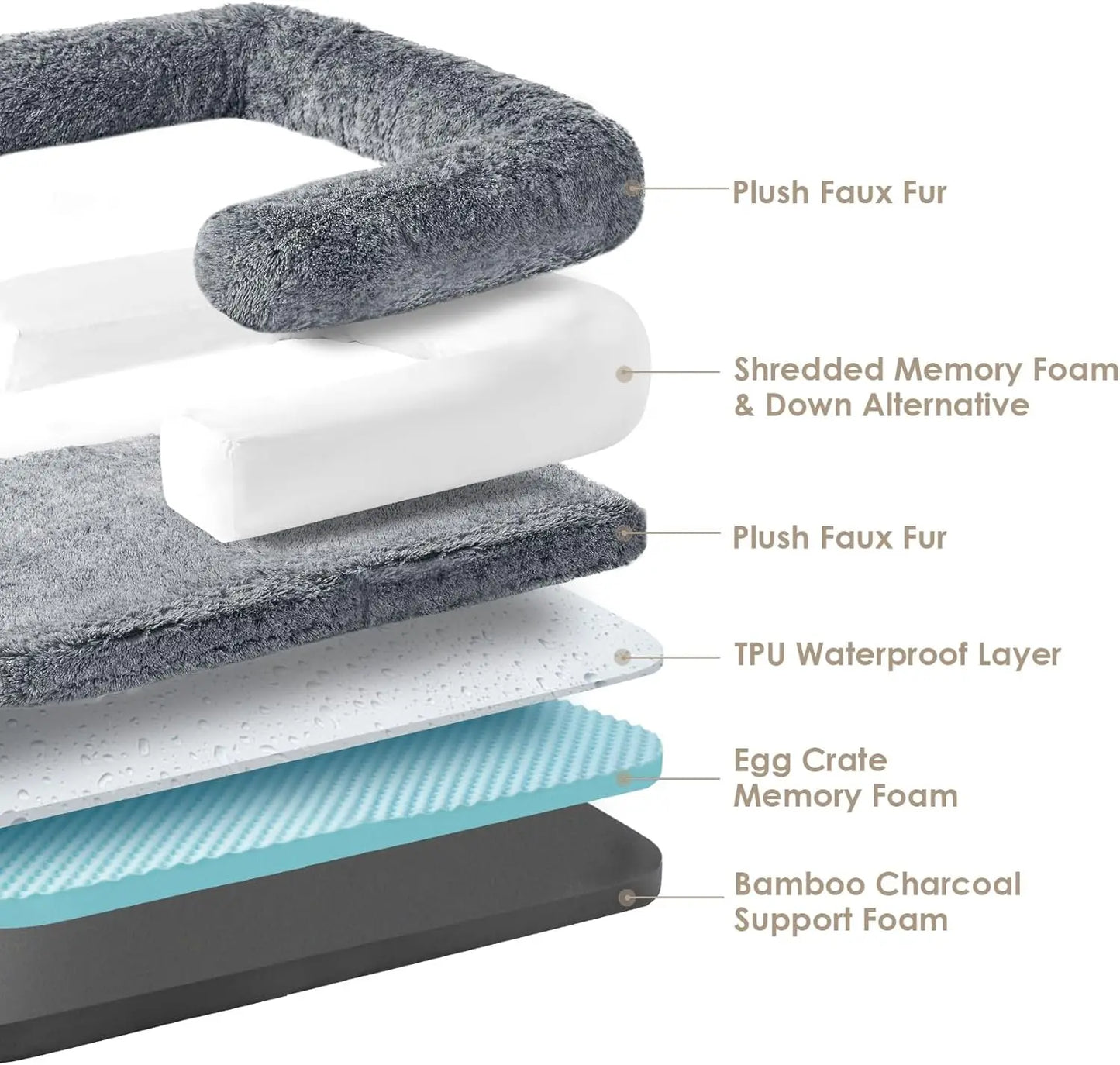 Foldable Human Dog Bed for Adult, Orthopedic Memory Foam Bed for Bed Human Sized Bed, Grey, 72"x44"x12"