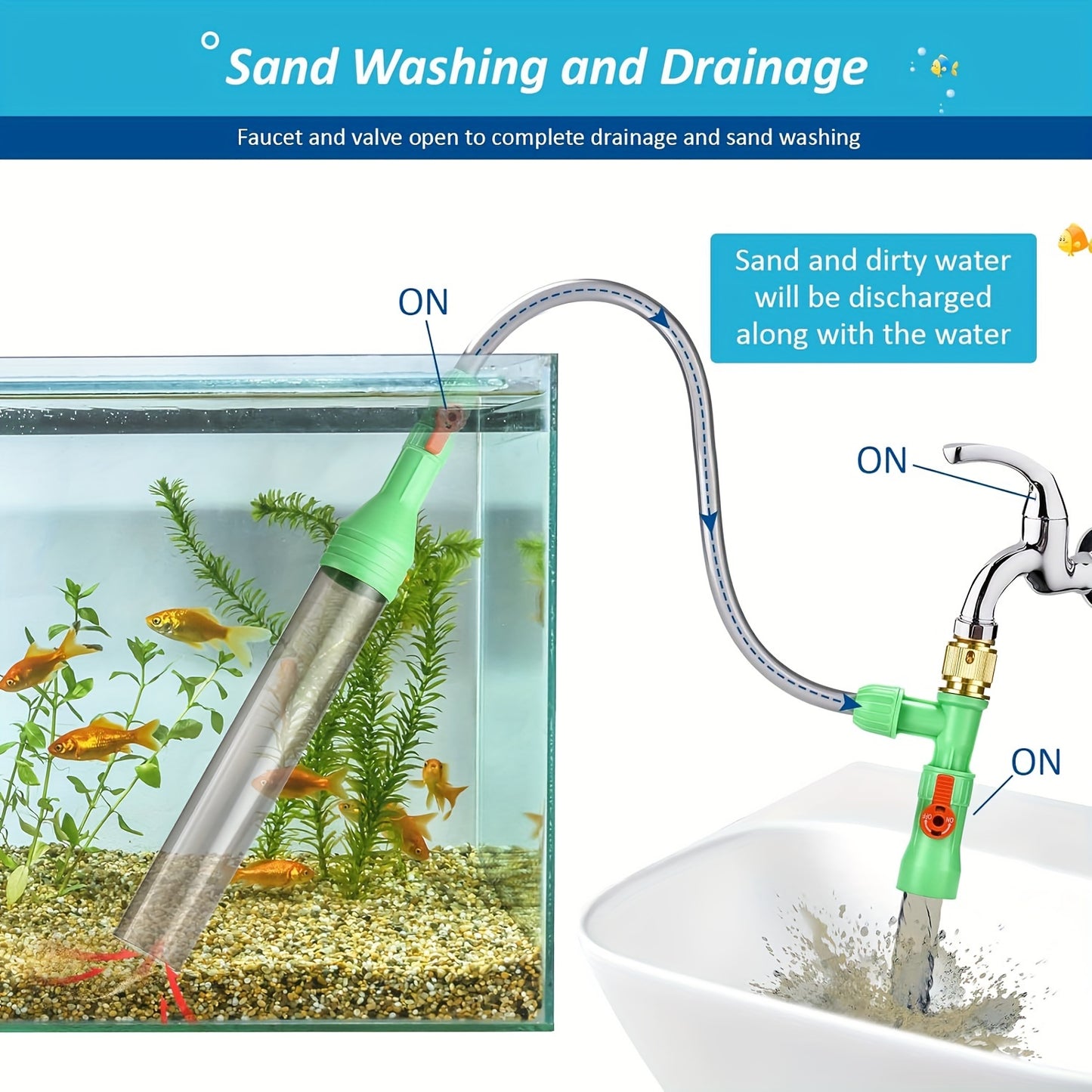 Aquarium Water Changer Kit, Siphon Fish Tank Vacuum Gravel Cleaner