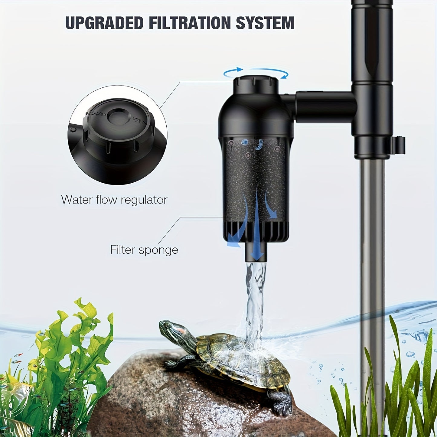 Electric Aquarium Gravel Cleaner, 6 In 1 Multifunctional 18W Fish Tank Gravel Cleaner